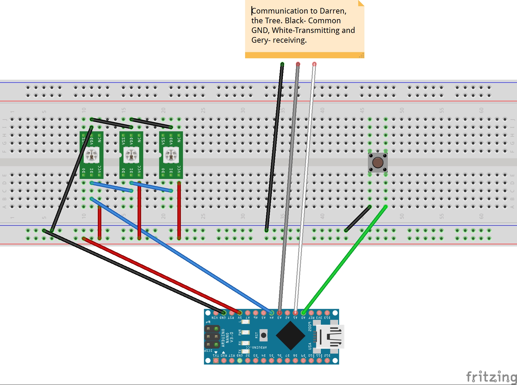 bird-schematics